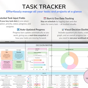 Decision Matrix Task Tracker Google Sheets Excel Spreadsheet Eisenhower Matrix To-Do List Project Planner Work Priority Matrix ADHD Productivity Planner Priority List Daily Tasks Team Planner Task Matrix Project Plan