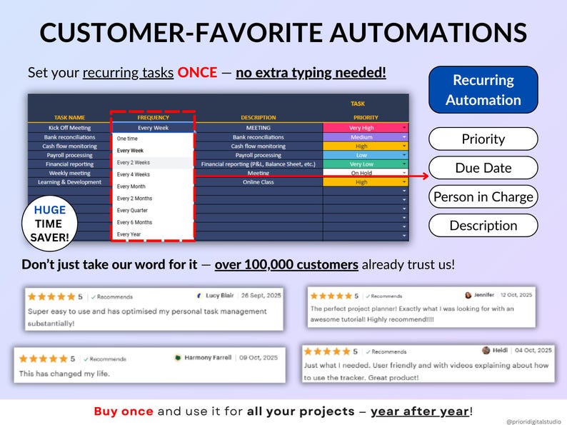 Task Tracker Excel Spreadsheet to Do List Google Sheets Task Priority ...