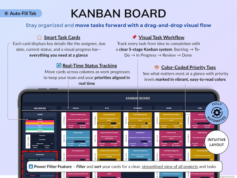 Project Management Spreadsheet for Excel and Google Sheets in dark mode designed for small businesses, teams, and freelancers. Includes dashboards, recurring tasks, Gantt chart, Kanban board, Eisenhower matrix, task tracker, project timeline, and schedule templates