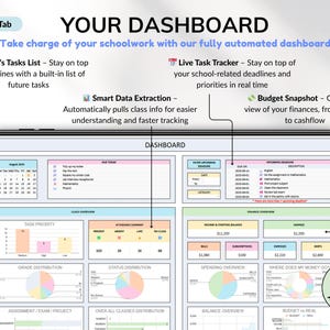 All-in-one student planner for college and school! Track assignments, exams, and deadlines. Includes finance tracker, class schedule, weekly calendar, to-do list, attendance log, reading tracker, contact list, and more. Prioritize tasks, monitor schoolwork, and visualize your schedule. Perfect academic planner for staying organized all semester. Ideal for students and college life!