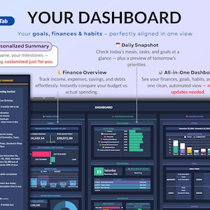 Dark mode ADHD Life Planner designed in Google Sheets and Excel to help you stay organized with an all-in-one digital dashboard. Includes a 2026 calendar, weekly and monthly planners, to-do lists, time blocking, goal tracking, habit tracker, budget and savings trackers, debt tracker, meal planner, grocery list, fitness and hydration trackers. A simple, modern, and easy-to-use spreadsheet template for everyday life management.