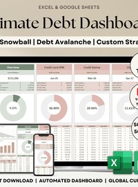 Ultimate Annual Budget Spreadsheet Excel Google Sheets Budget Template Monthly Budget Tracker Financial Planner Bill Tracker Debt Tracker