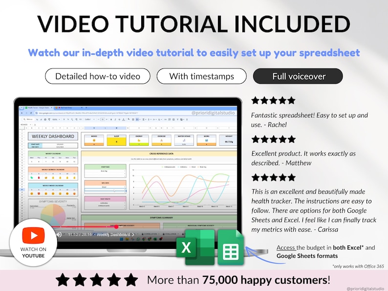 Health Wellness Tracker Spreadsheet Google Sheets Chronic Illness Symptom Log Daily Mental Health Journal Pain Tracker Excel Medical Binder Symptom Analyzer Sleep Tracker Medical Record Tracker
