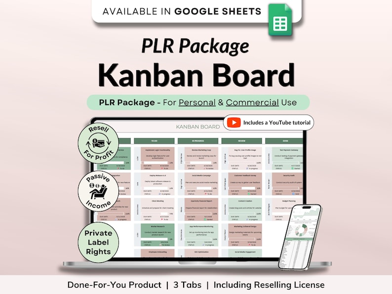 PLR Kanban Board Commercial Use PLR Task Tracker Small Business Project ...