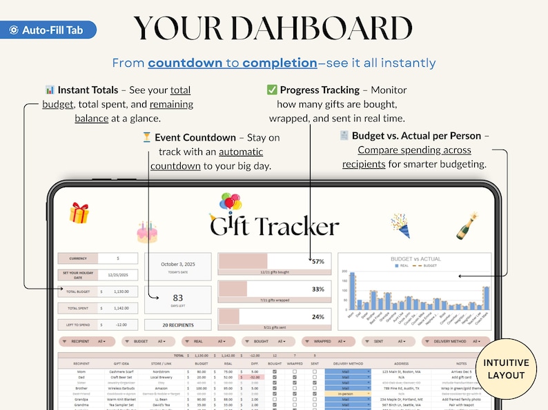 All-Occasion Gift Tracker Spreadsheet for birthdays, weddings, baby showers, and special occasions. Track recipient names, gift ideas, stores, budgets, and spending in one easy dashboard. Monitor progress for each gift, compare budget vs actual costs, and keep everything organized. Works with any currency and simplifies gift planning, shopping, and budgeting for stress-free gifting all year round.