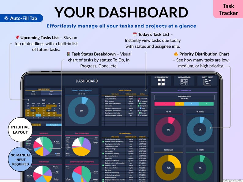Ultimate Life Organizer Bundle for Excel and Google Sheets in dark mode, perfect for family and individual planning. Complete 2025, 2026, 2027 life planner with budget spreadsheet, habit tracker, task tracker, productivity planner, monthly and annual calendars, dashboards, goal tracking, meal planning, savings and debt tools, net worth and investment trackers. All-in-one digital planner for finance and daily organization. Reuse every year!