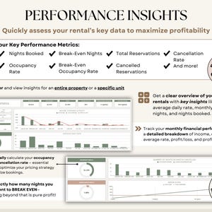 Airbnb Spreadsheet Vacation Rental Property Tracker Google Sheets Booking Calendar Income Expense Template Excel Short-Term Rental Management Income and Expense Tracker Vrbo Rental Tracker Real Estate Finances Airbnb Vrbo Host Spreadsheet Landlord Property Tracker Profit and Loss Bookkeeping
