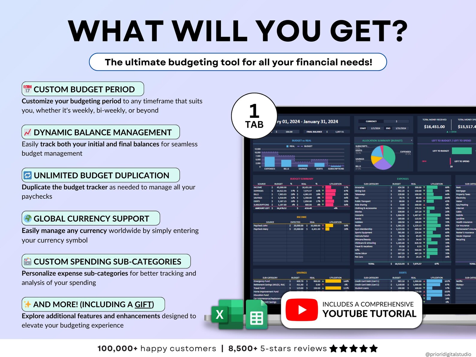 Paycheck Budget Planner for Google Sheets Budget Spreadsheet Excel ...