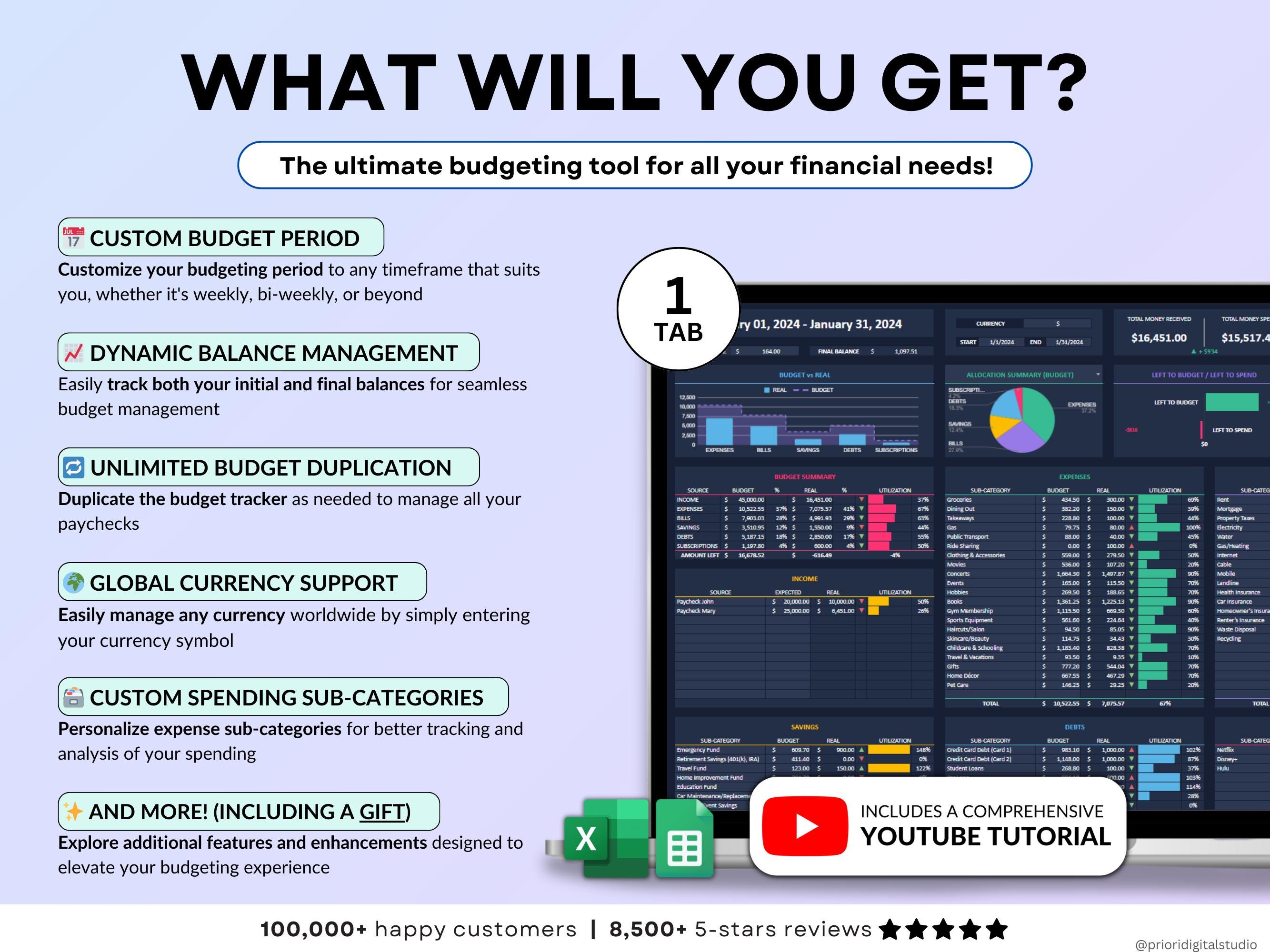Paycheck Budget Planner for Google Sheets Budget Spreadsheet Excel ...