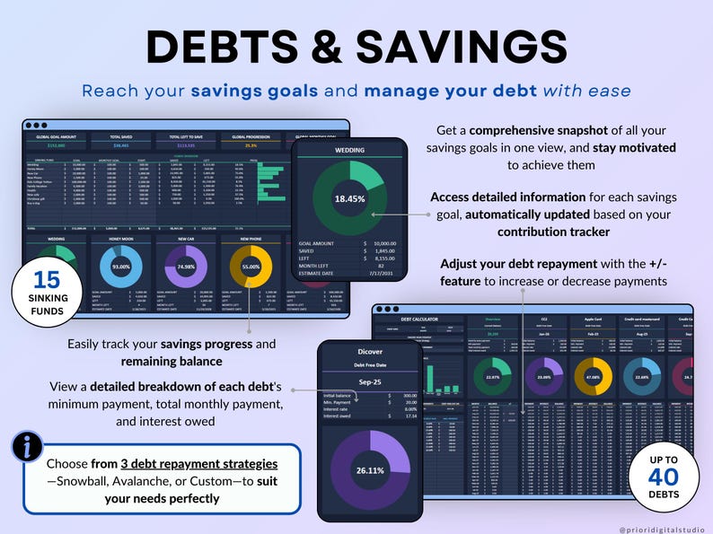 Income and Expense Tracker Spreadsheet in dark mode. Personal finance template for Google Sheets and Excel featuring transaction log, dashboards, annual totals, automated calendar, 12 monthly tabs, sinking funds, debt calculator, net worth tracker, and no-spend challenge.