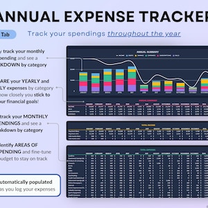 Income and Expense Tracker Spreadsheet in dark mode. Personal finance template for Google Sheets and Excel featuring transaction log, dashboards, annual totals, automated calendar, 12 monthly tabs, sinking funds, debt calculator, net worth tracker, and no-spend challenge.