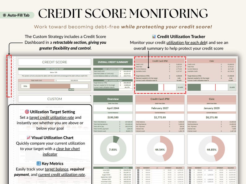 Ultimate Debt Dashboard spreadsheet to track and pay off debt with snowball, avalanche, or custom strategy with custom payment amounts. Includes debt payoff tracker, debt payoff spreadsheet, credit card and loan tracker, mortgage and student loan payoff calculator, credit score tracker and credit utilization tracking, monthly dashboard, repayment calculator. Google Sheets and Excel debt tracker for personal finance, budget planner, financial planner.