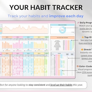 Ultimate Annual Budget Template Excel Google Sheets Budget Spreadsheet Organization Planner Life Planner Template Habit Tracker Task Tracker Productivity Planner Productivity Tool 2025 2026 Digital Planner
