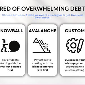 Ultimate Debt Dashboard spreadsheet to track and pay off debt with snowball, avalanche, or custom strategy with custom payment amounts. Includes debt payoff tracker, debt payoff spreadsheet, credit card and loan tracker, mortgage and student loan payoff calculator, credit score tracker and credit utilization tracking, monthly dashboard, repayment calculator. Google Sheets and Excel debt tracker for personal finance, budget planner, financial planner.