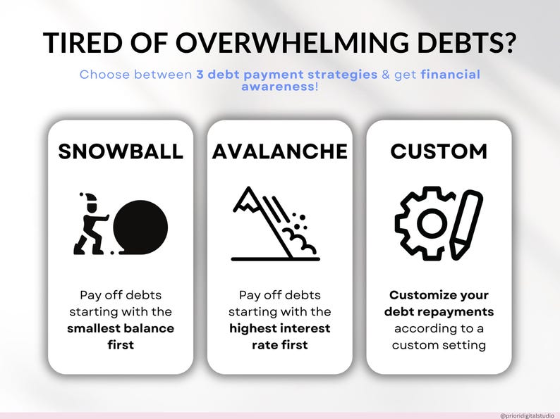 Ultimate Debt Dashboard spreadsheet to track and pay off debt with snowball, avalanche, or custom strategy with custom payment amounts. Includes debt payoff tracker, debt payoff spreadsheet, credit card and loan tracker, mortgage and student loan payoff calculator, credit score tracker and credit utilization tracking, monthly dashboard, repayment calculator. Google Sheets and Excel debt tracker for personal finance, budget planner, financial planner.