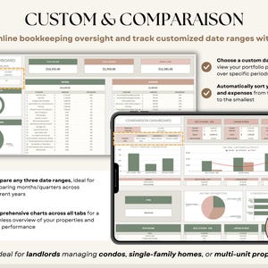 Rental Property Tracker Landlord Spreadsheet Multi Property Income and Expense Excel Google Sheets Rental Bookkeeping Rent Payment Tracker Tenant Ledger Property Management Real Estate Finances
