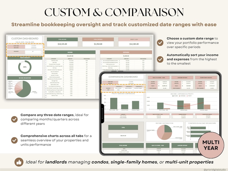 Rental Property Tracker Landlord Spreadsheet Multi Property Income and Expense Excel Google Sheets Rental Bookkeeping Rent Payment Tracker Tenant Ledger Property Management Real Estate Finances
