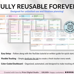 Perfect weekly planner with 1-week view including weekly and daily sections. ADHD weekly planner, time block planner, to do list, goal planner, habit tracker, and productivity planner. Works with Google Sheets and Excel. Ideal for organizing tasks, scheduling your week, tracking goals, and managing personal, family, and work routines efficiently.