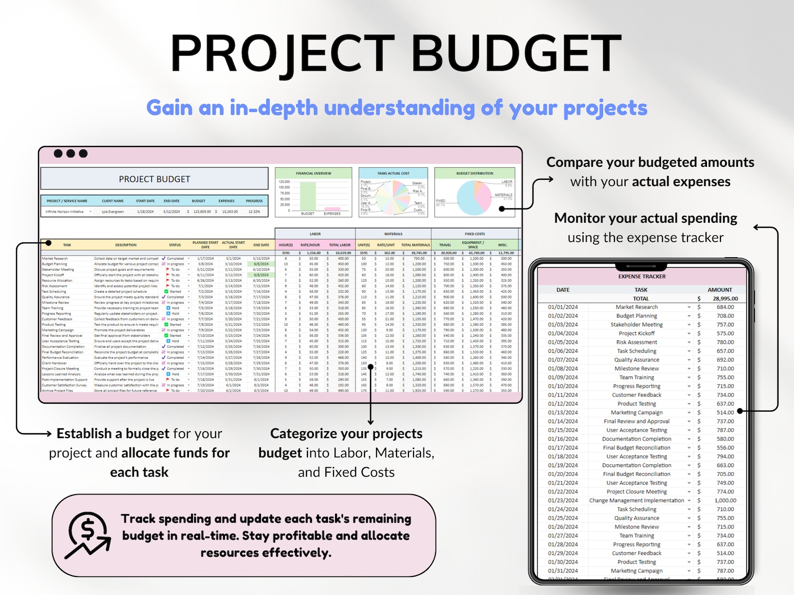 Project Management Tool for Small Business Project Planner Task Tracker ...