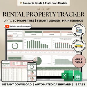 Rental Property Tracker Google Sheets Landlord Spreadsheet Multi Property Management Tracker Excel Rental Bookkeeping Rent Payment Tracker