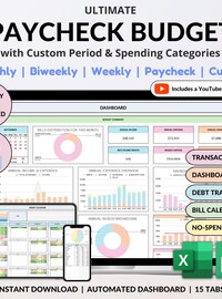 Ultimate Annual Budget Spreadsheet Excel Google Sheets Budget Template Monthly Budget Tracker Financial Planner Bill Tracker Debt Tracker