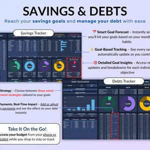 Family Annual Budget Dark Mode Monthly Budget Tracker Excel Spreadsheet ...