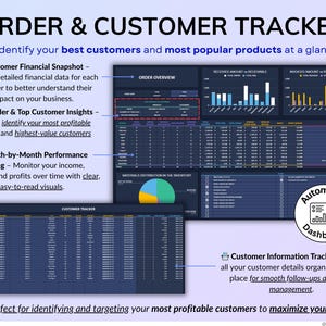 Ultimate Small Business Bundle in dark mode with 4 spreadsheets for Google Sheets and Excel including bookkeeping, inventory tracker, order tracker, pricing calculator, and smart bill calendar. Perfect for small business and handmade sellers to track income, expenses, sales taxes, inventory, customers, product pricing, invoices, profit, and bills in one complete business spreadsheet bundle. Can use for multiple years!