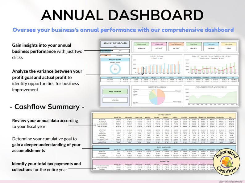 Canadian Bookkeeping Spreadsheet Small Business Bookkeeping Spreadsheet for Income and Expense, Bookkeeping Spreadsheet for Canadians, Income and Expense Business, Google Sheets Template, Excel Spreadsheet, Profit and Loss, Business Accounting, Sales Tax Tracker, Accounting Ledger Template, Business Planner