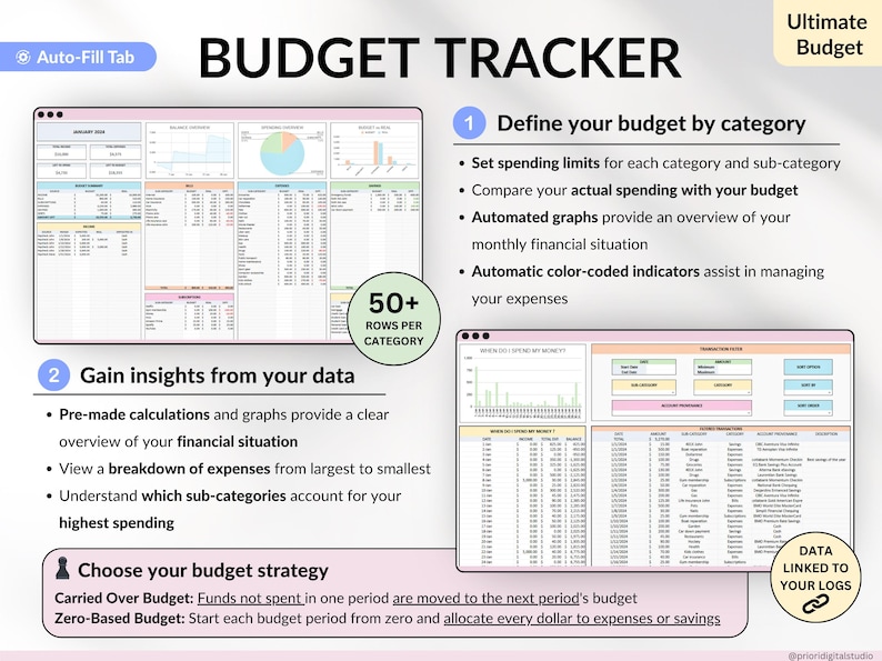 Ultimate Annual Budget Template Excel Google Sheets Budget Spreadsheet Organization Planner Life Planner Template Habit Tracker Task Tracker Productivity Planner Productivity Tool 2025 2026 Digital Planner