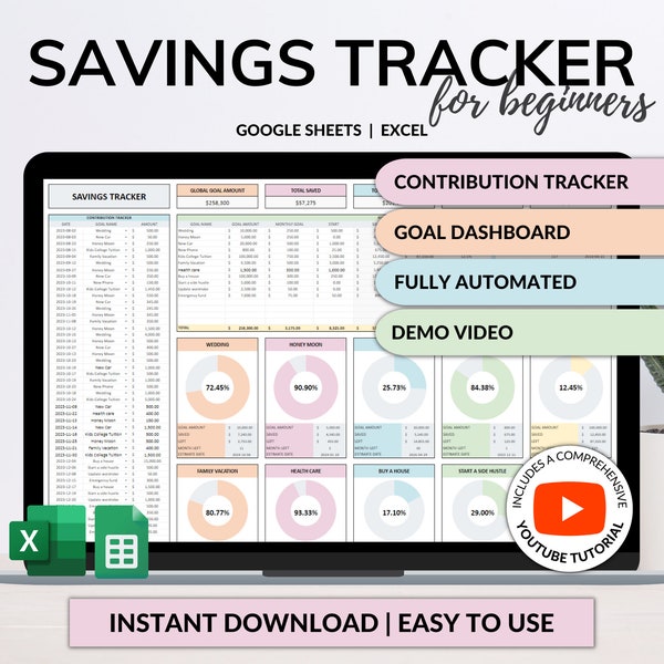 Savings Tracker Sinking Funds Tracker Google Sheets Excel Spreadsheet Savings Template Money Savings Planner Goal Tracker Personal Finance