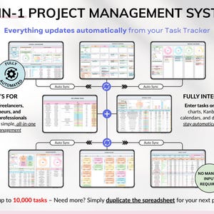 Project Management Spreadsheet for Excel and Google Sheets designed for small businesses, teams, and freelancers. Includes dashboards, recurring tasks, Gantt chart, Kanban board, Eisenhower matrix, task tracker, project timeline, and schedule templates