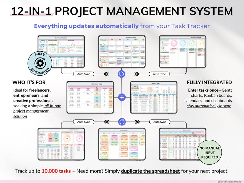 Project Management Spreadsheet for Excel and Google Sheets designed for small businesses, teams, and freelancers. Includes dashboards, recurring tasks, Gantt chart, Kanban board, Eisenhower matrix, task tracker, project timeline, and schedule templates