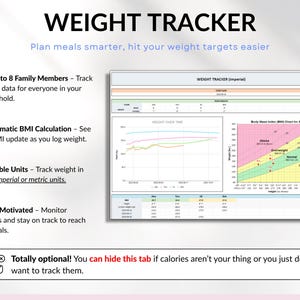 Weekly Meal Planner Spreadsheet for Google Sheets and Excel – organize your family meals, track recipes, plan grocery lists, monitor calories and macros, log hydration and weight, and manage food inventory automatically. Includes 15 tabs for recipes, meal scheduling, printable shopping lists, and weight loss tracking. Perfect for efficient meal planning and healthy eating.