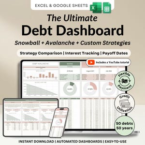 Debt Payoff Tracker Debt Snowball Excel Debt Avalanche Calculator Google Sheets Credit Card Loan Tracker Credit Card Payoff Mortgage Payment