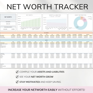 Net Worth Tracker screen shot of the spreadsheet with its characteristics. Compile assets and liabilities. See your net worth grow. Stay motivated
