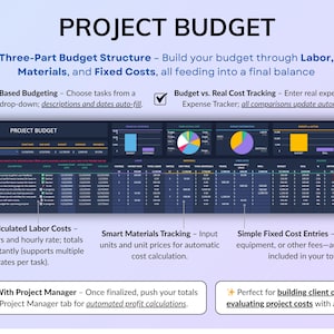 Project Management Spreadsheet for Excel and Google Sheets in dark mode designed for small businesses, teams, and freelancers. Includes dashboards, recurring tasks, Gantt chart, Kanban board, Eisenhower matrix, task tracker, project timeline, and schedule templates