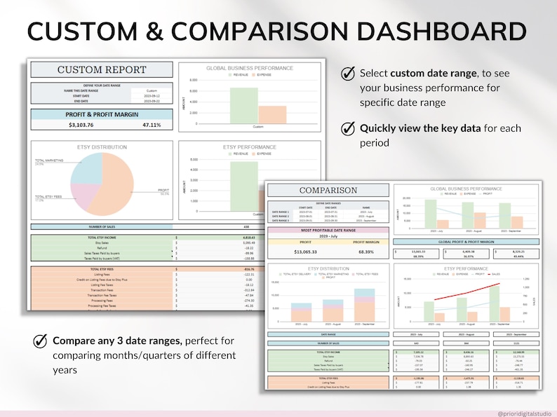 Etsy Seller Bookkeeping Spreadsheet Small Business Planner Income Expense Profit Tracker Google Sheets Excel Accounting Template Tax Tracker