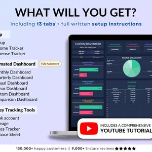 Small Business Bookkeeping Spreadsheet in dark mode designed to track income, expenses, profit, and sales tax in one organized system. Includes bank account tracking, mileage tracker, tax tracker, balance sheet, and monthly, quarterly, annual, and 5-year dashboards. Ideal accounting and financial planner template for small business owners using Excel or Google Sheets.