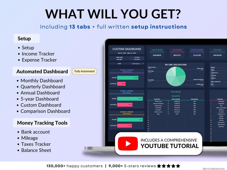 Small Business Bookkeeping Spreadsheet in dark mode designed to track income, expenses, profit, and sales tax in one organized system. Includes bank account tracking, mileage tracker, tax tracker, balance sheet, and monthly, quarterly, annual, and 5-year dashboards. Ideal accounting and financial planner template for small business owners using Excel or Google Sheets.