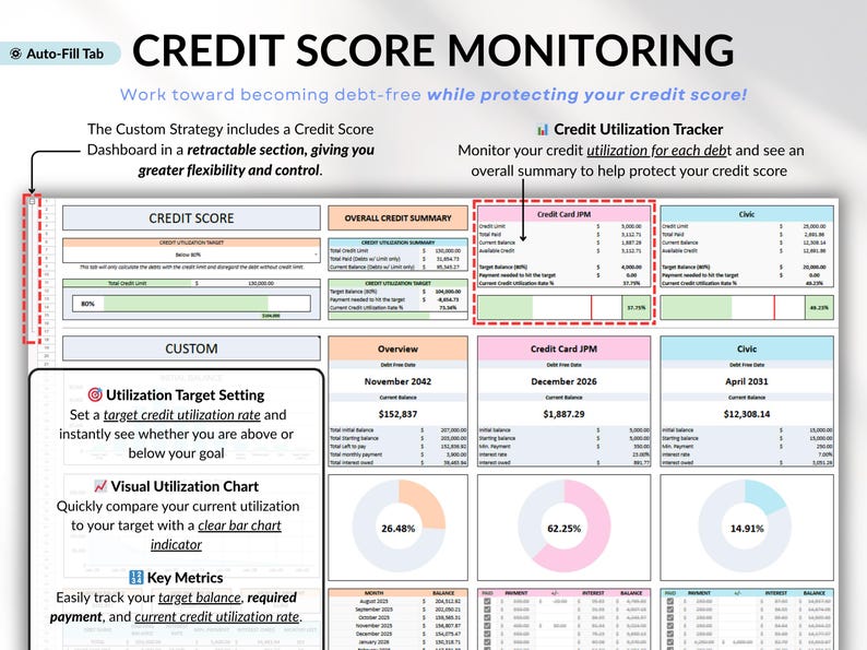 Ultimate Debt Dashboard spreadsheet to track and pay off debt with snowball, avalanche, or custom strategy with custom payment amounts. Includes debt payoff tracker, debt payoff spreadsheet, credit card and loan tracker, mortgage and student loan payoff calculator, credit score tracker and credit utilization tracking, monthly dashboard, repayment calculator. Google Sheets and Excel debt tracker for personal finance, budget planner, financial planner.