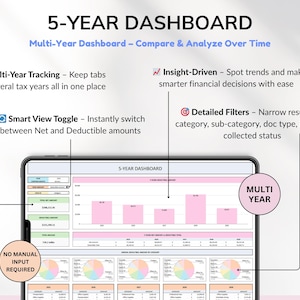 Business tax spreadsheet built for self-employed individuals, freelancers, and small business owners. Track deductions, write-offs, and tax-related transactions in one organized Google Sheets tax tracker. Perfect for annual reporting, 1099 form prep, and staying on top of business accounting and finance management.