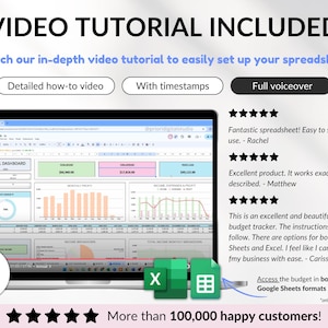 Rental Property Tracker Landlord Spreadsheet Multi Property Income and Expense Excel Google Sheets Rental Bookkeeping Rent Payment Tracker Tenant Ledger Property Management Real Estate Finances