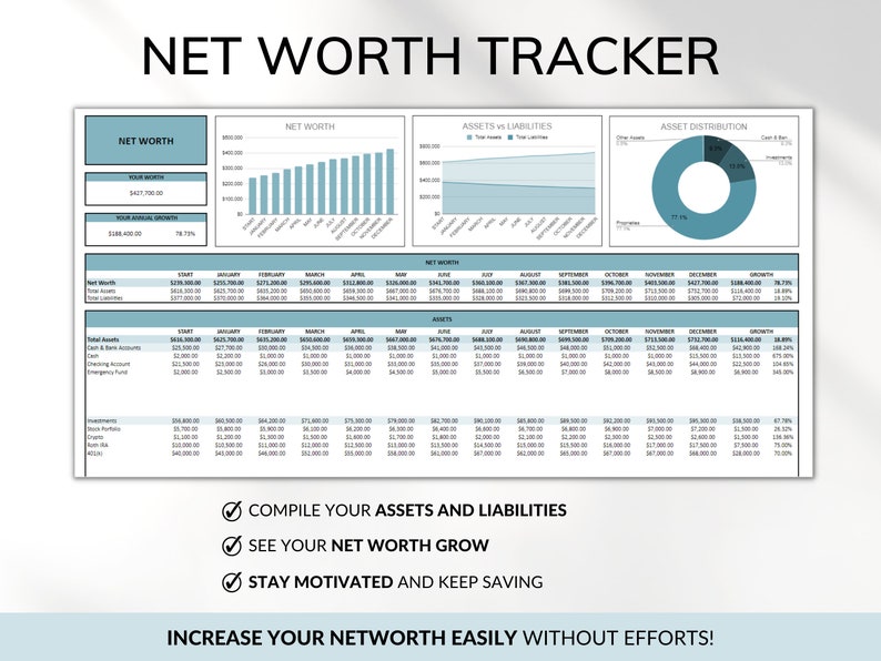 Net Worth Tracker Spreadsheet Google Sheet Excel Net Worth Calculator Finance Dashboard Assets Liabilities Template Personal Finance Planner