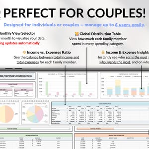 Ultimate Budget Spreadsheet Multicolored theme for Google Sheets & Excel – Annual and Monthly Budget Tracker with Bill, Debt & Savings Tracking. Includes recurring transactions, subscriptions, income, and expenses. Perfect personal finance planner for couples or families (up to 6 users). Start anytime and manage your money with ease.