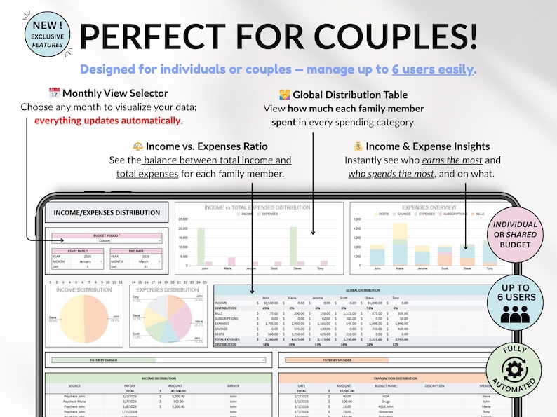 Ultimate Budget Spreadsheet Multicolored theme for Google Sheets & Excel – Annual and Monthly Budget Tracker with Bill, Debt & Savings Tracking. Includes recurring transactions, subscriptions, income, and expenses. Perfect personal finance planner for couples or families (up to 6 users). Start anytime and manage your money with ease.