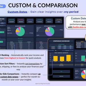 Ultimate Small Business Bundle in dark mode with 4 spreadsheets for Google Sheets and Excel including bookkeeping, inventory tracker, order tracker, pricing calculator, and smart bill calendar. Perfect for small business and handmade sellers to track income, expenses, sales taxes, inventory, customers, product pricing, invoices, profit, and bills in one complete business spreadsheet bundle. Can use for multiple years!