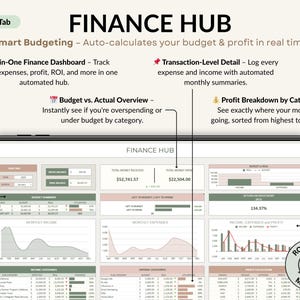 A complete YouTube creator planner in Excel and Google Sheets. Includes brand identity, goals, dashboard, monthly and weekly calendars, video content planning, 30-day schedule, collaboration tracker, and finance hub. Perfect for YouTubers, vloggers, and social media content creators to stay organized, plan videos, track progress, and grow their channel with a clear content strategy and planner system.