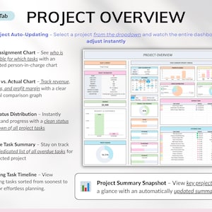 Project Management Spreadsheet for Excel and Google Sheets designed for small businesses, teams, and freelancers. Includes dashboards, recurring tasks, Gantt chart, Kanban board, Eisenhower matrix, task tracker, project timeline, and schedule templates