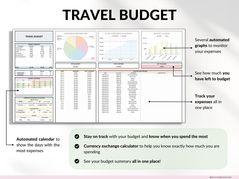 Travel Planner Google Sheets Excel Template Holiday Organizer Travel Budget Spreadsheet Travel Itinerary Vacation Planner Packing List
