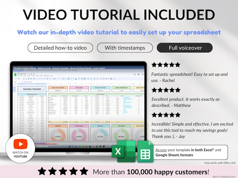 Savings Tracker Sinking Funds Tracker Google Sheets Excel Spreadsheet Savings Template Money Savings Planner Goal Tracker Personal Finance